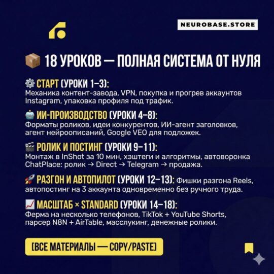 ЗАРАБОТОК НА ИИ КОНТЕНТ-ЗАВОДЕ (2026) ЗАРАБОТОК НА ИИ КОНТЕНТ-ЗАВОДЕ (2026)