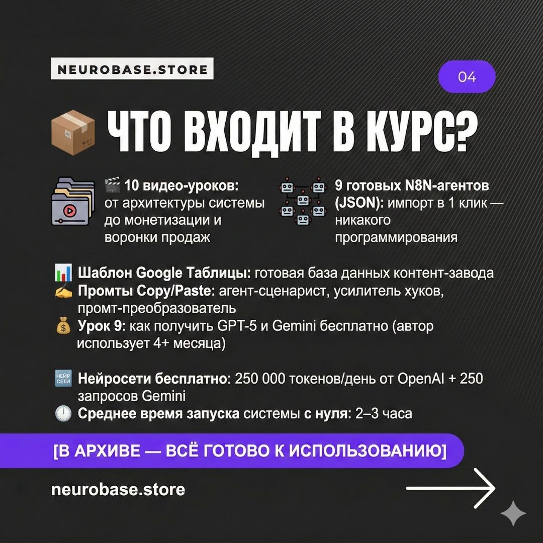 AI Контент Завод 2.0: Вирусные Ролики на Автопилоте (2026)