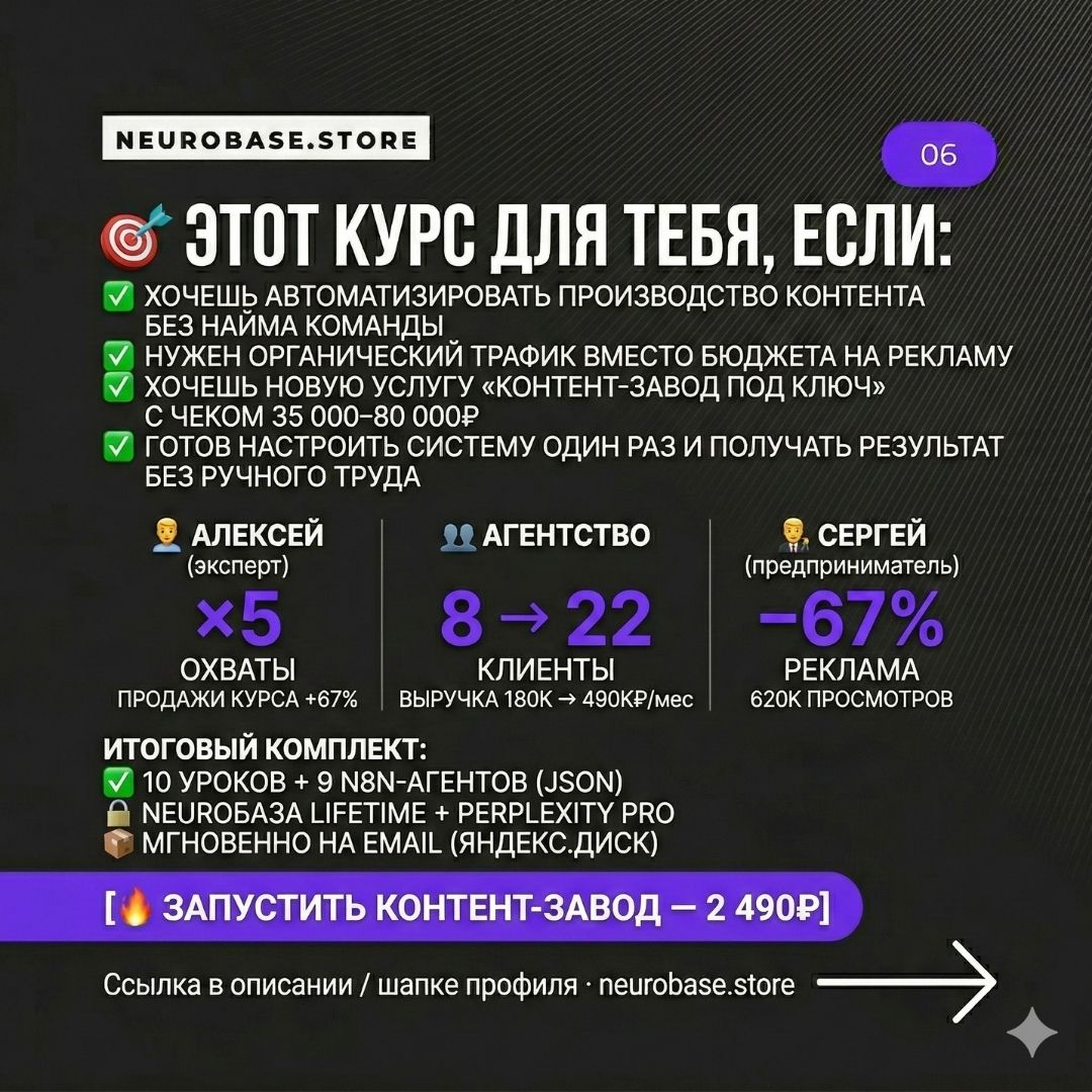 AI Контент Завод 2.0: Вирусные Ролики на Автопилоте (2026)