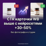 Поднять CTR карточки нейросетями: +30–50% за неделю с помощью  умных A/B‑тестов 2026