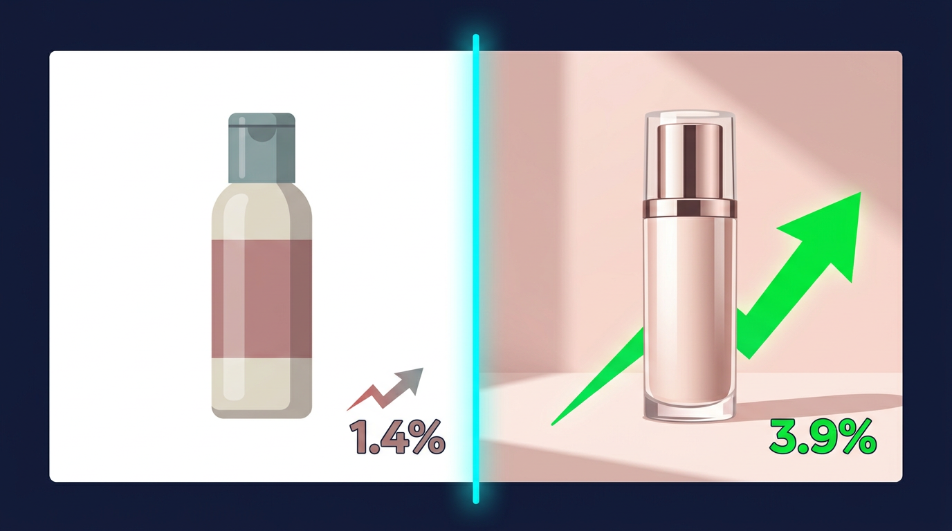 Поднять Ctr Карточки Нейросетями: +30–50% За Неделю С Помощью Умных A/B‑Тестов 2026 3 Результат После Того Как Поднять Ctr Карточки Нейросетями — До И После Wb