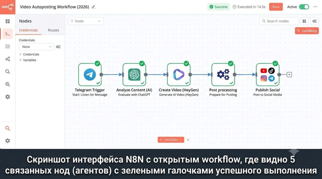 N8N-Агенты Для Автопостинга Видео: Как Настроить Ai-Конвейер Без Кода За 3 Дня (2026)
